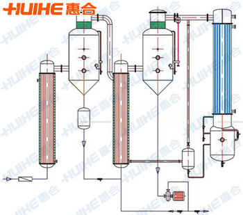 ����չʾ��Ĥ��s����(sh��)�ĈD,׌�͑���ֱ�^���˽��҂��Įa(ch��n)Ʒ!