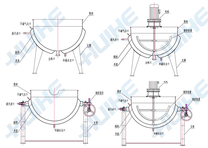 ����������A��偽Y(ji��)��(g��u)�D